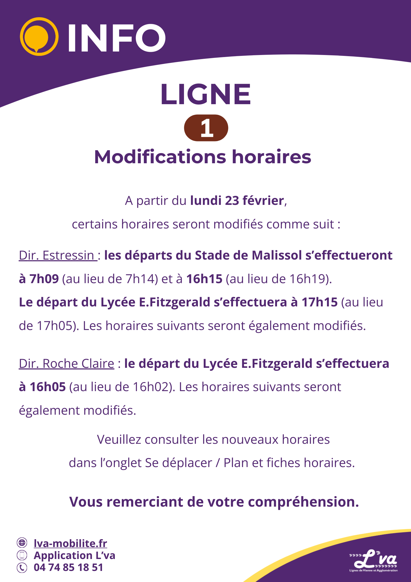 Modifications ligne 1