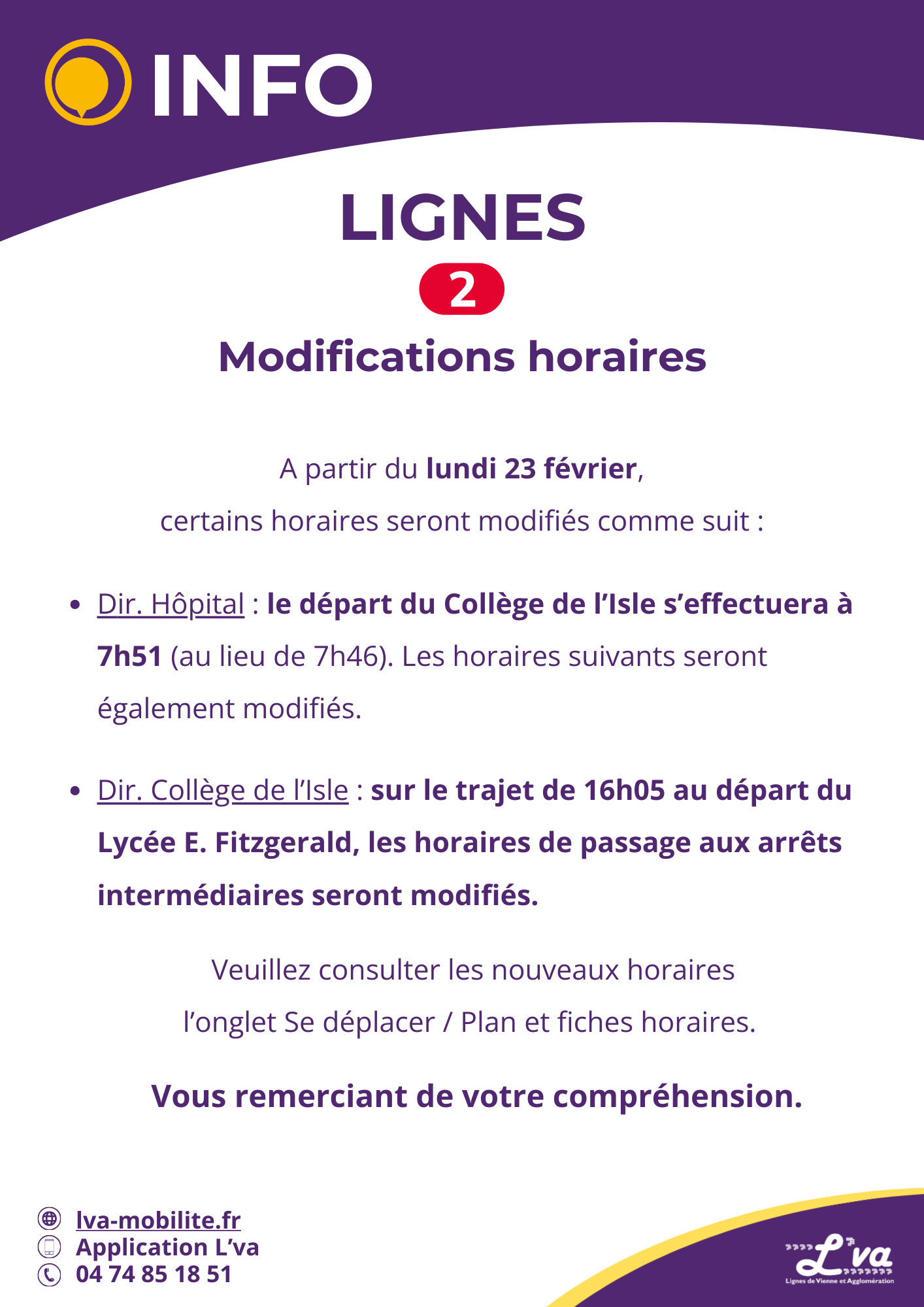 Modifications ligne 2