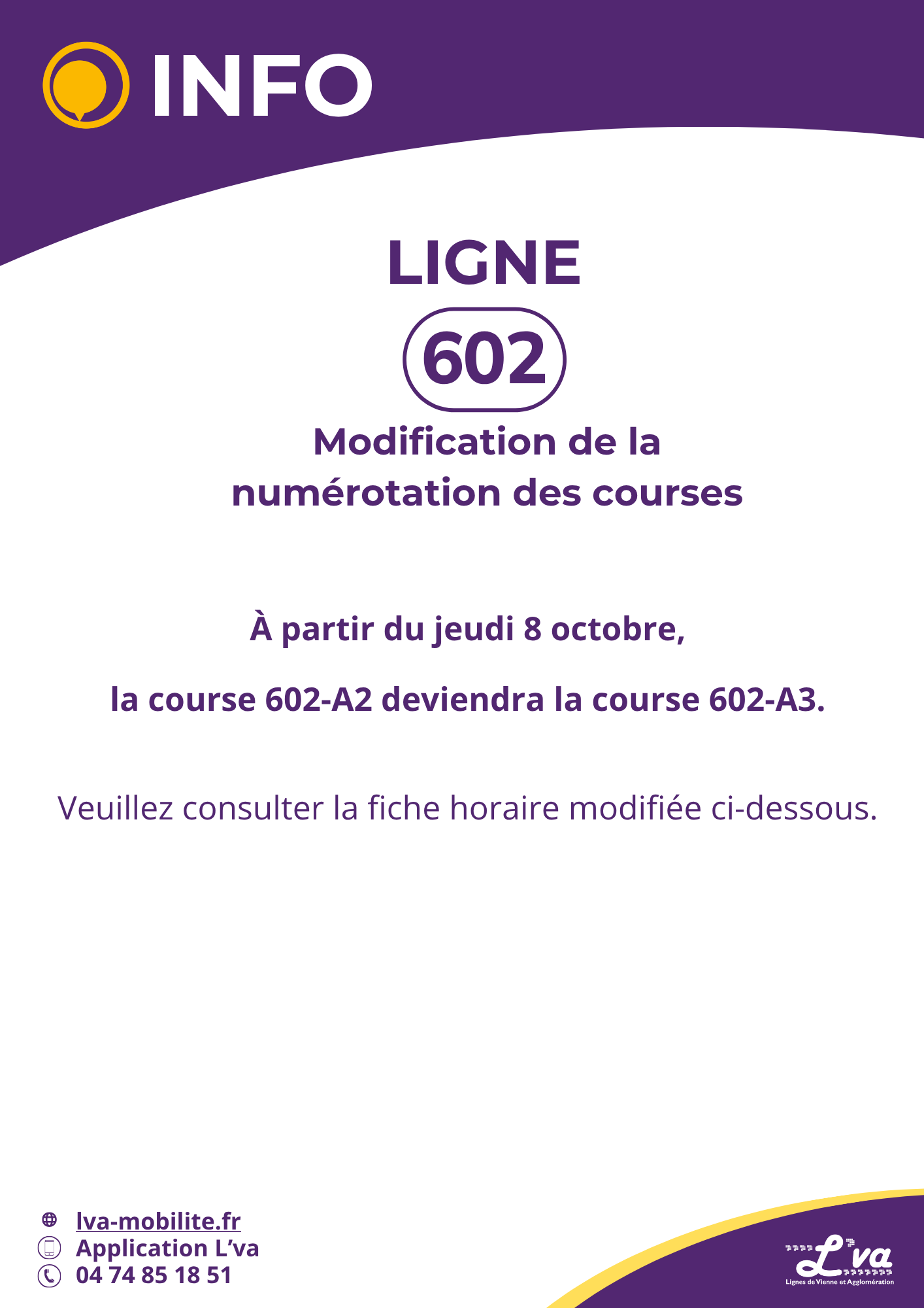 Modification de la numérotation des courses