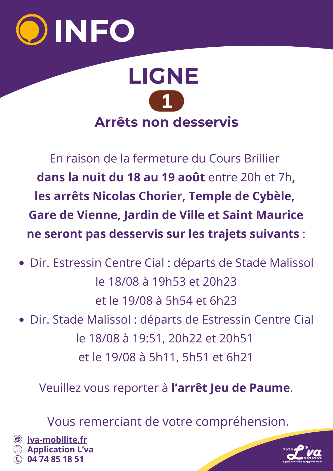 Impacts ligne 1