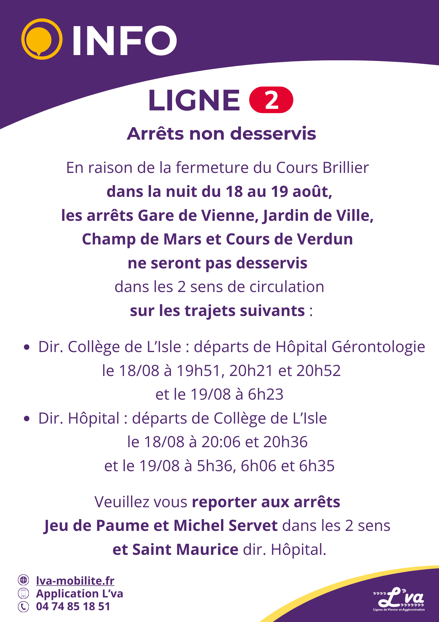Impacts ligne 2