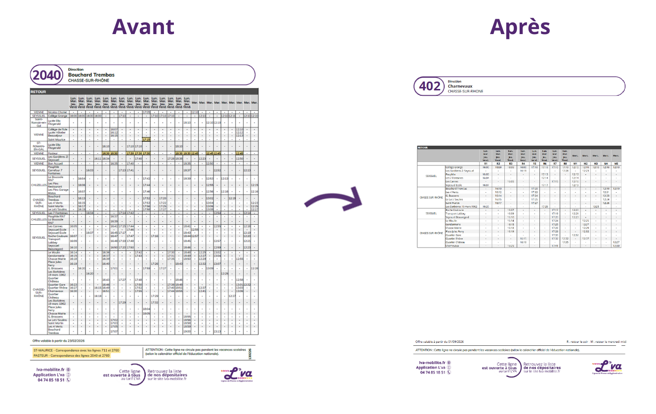 Fiche horaire avant-après